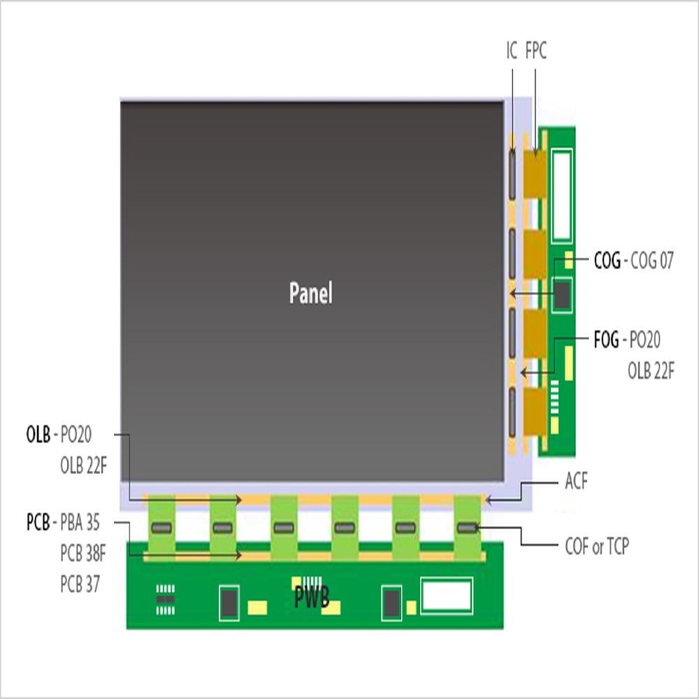 TAC-BON the Release Sheet for ACF Bonding