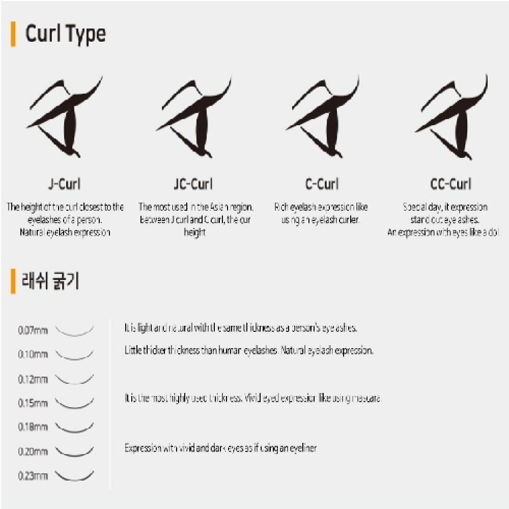 MEEPLUS KOREA Black Berry Flat Lash C Curl