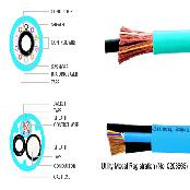 CO2 WELDING CONNECTION SINGLE CABLE