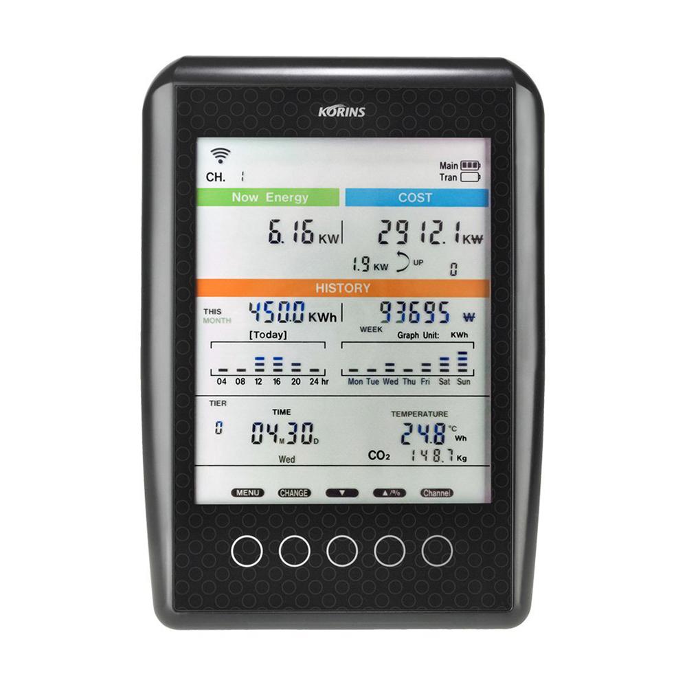Smart Energy Meter SEM3000