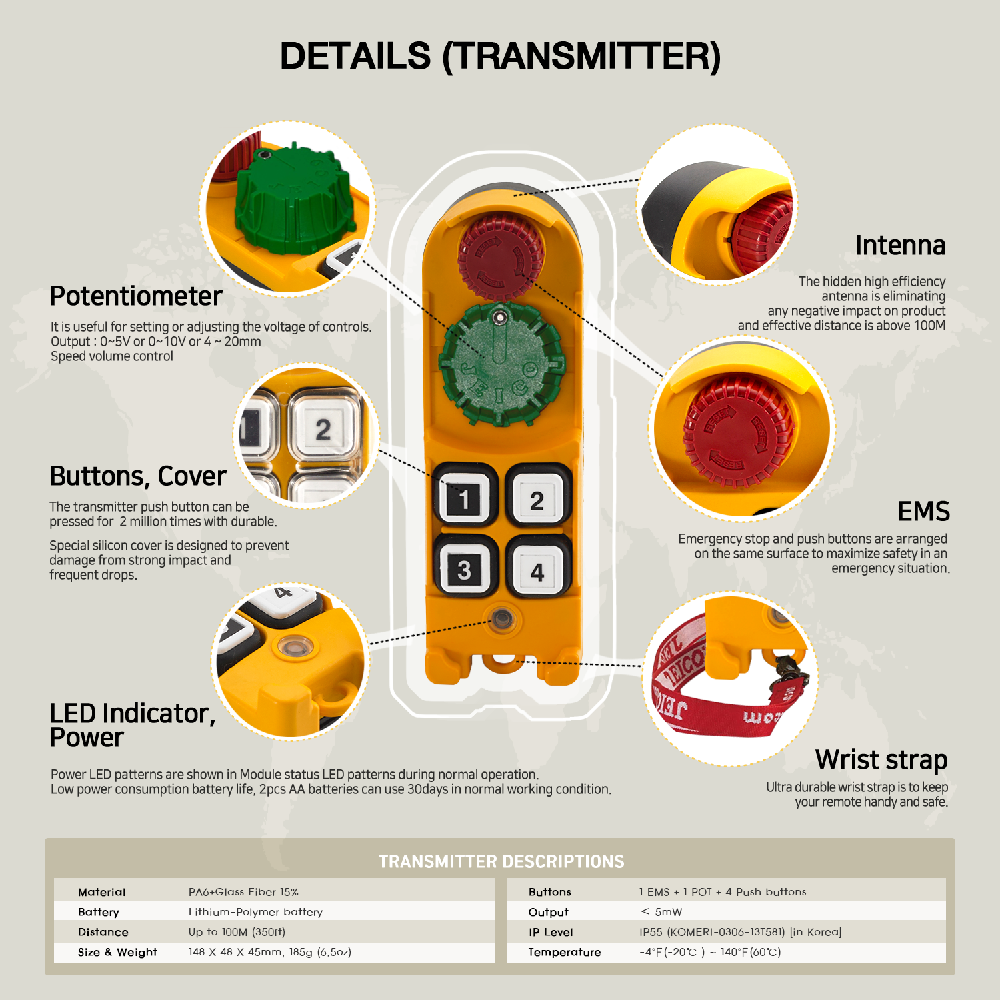JREMO Series JREMO 4L