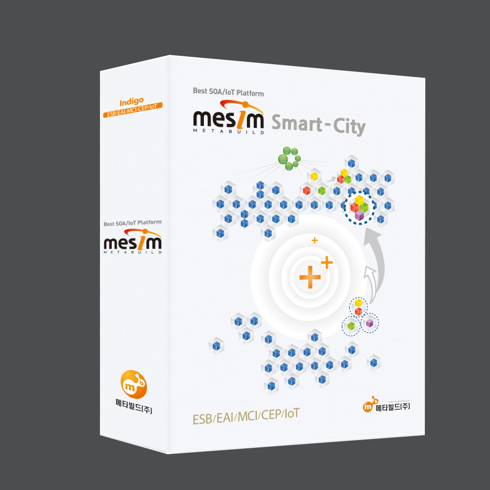 Smart-City Integrated Platform