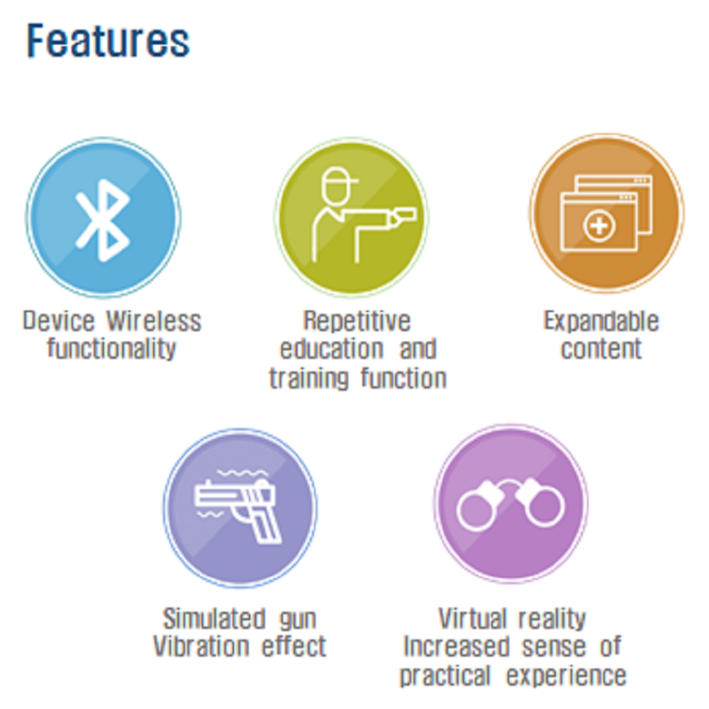 Police Taser-gun Training Simulator