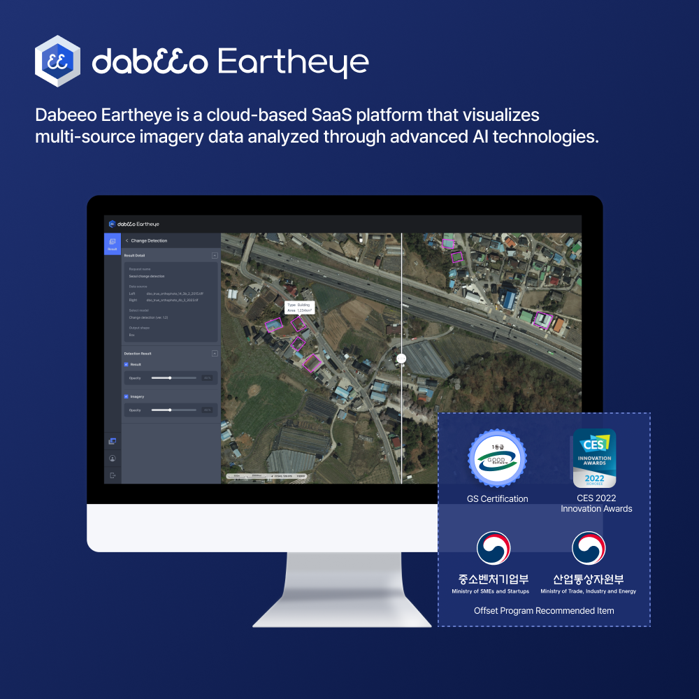 Terrain Analysis and Multi-Object Analysis Integrated Display System SW (Dabeeo Eartheye)