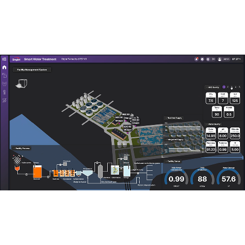 Web-based Digital Twin Platform
