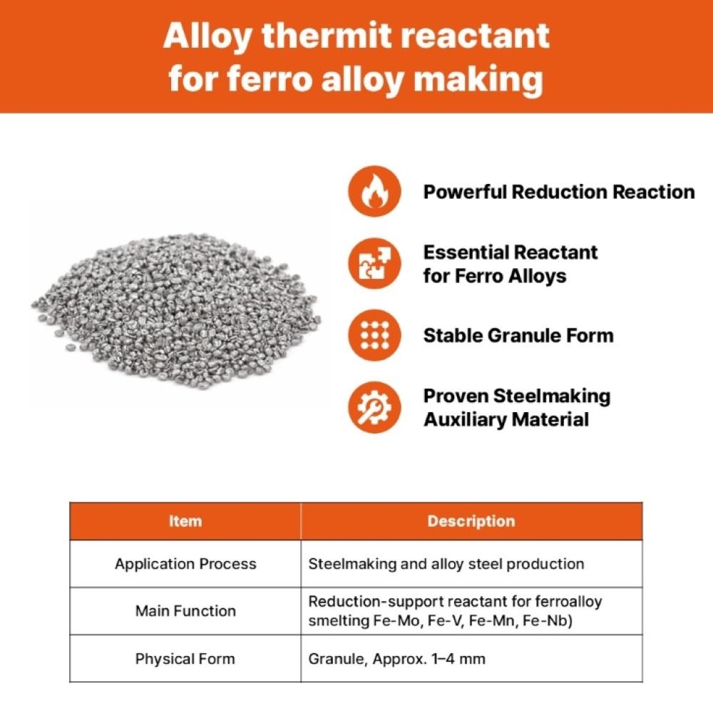 Alloy thermit reactant (Aluminum) for ferro alloy making